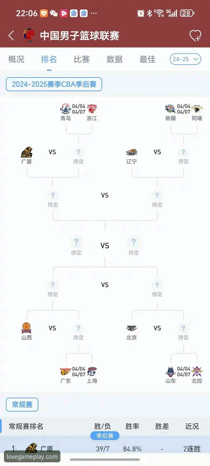 CBA季后赛G2加时逆转详解：浙江83-81横扫宁波，兰道夫33分统治比赛